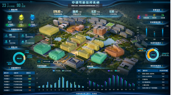 1709801859136279.png 空调节能管理系统.png